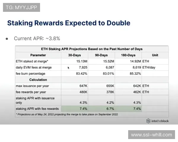 动态票价系统对接直播流量 实现溢价收益最大化